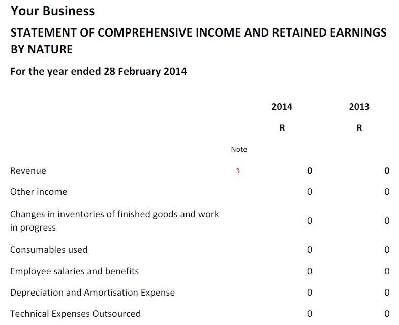 SME4 Financials